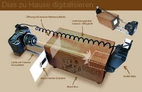 dias digitalisieren