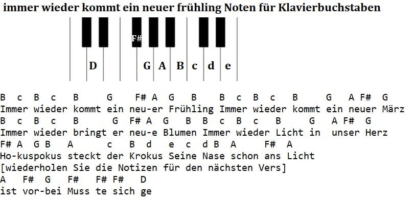 rolf zuckowski immer wieder kommt ein neuer frühling songtext